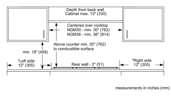 Bosch ngm8056uc sales